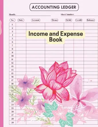 Accounting Ledger: Accounting Ledger Book: Simple Accounting Ledger for Bookkeeping and Small Business Income Expense Account Recorder & Tracker ... | High Quality Yellow Matte Finish Cover