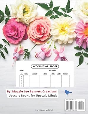 Accounting Ledger: Accounting Ledger Book: Simple Accounting Ledger for Bookkeeping and Small Business Income Expense Account Recorder & Tracker ... | High Quality Yellow Matte Finish Cover
